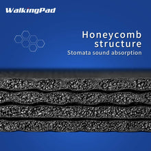 Load image into Gallery viewer, WalkingPad Mat